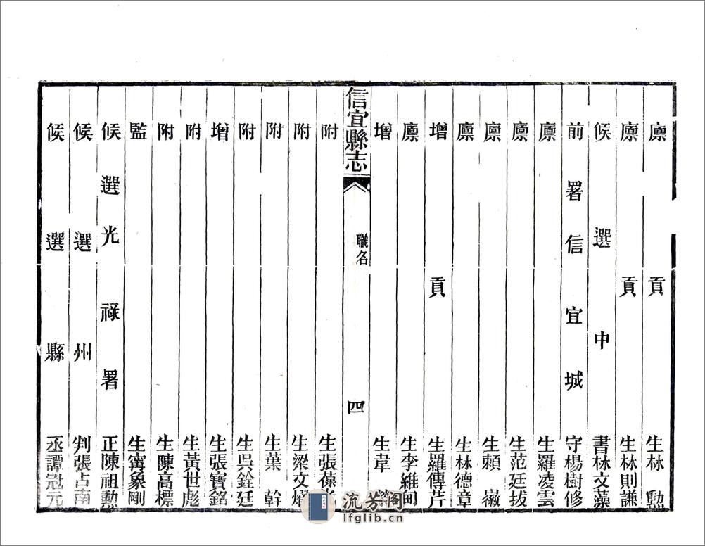 信宜县志（光绪） - 第6页预览图