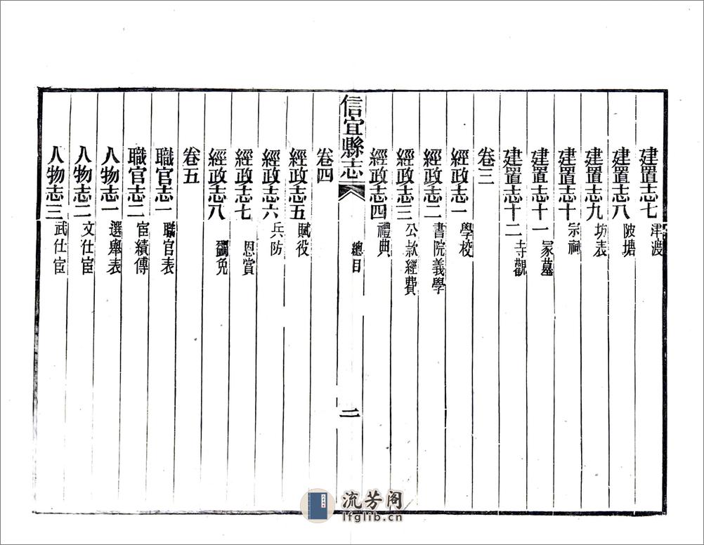 信宜县志（光绪） - 第9页预览图