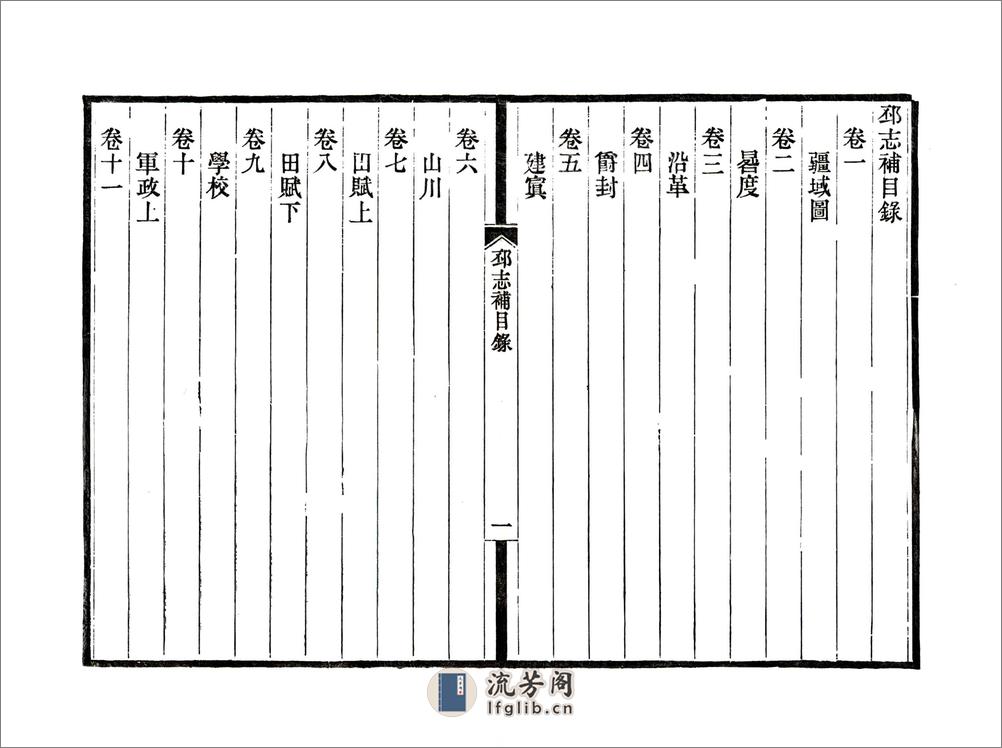 邳志补（民国） - 第7页预览图