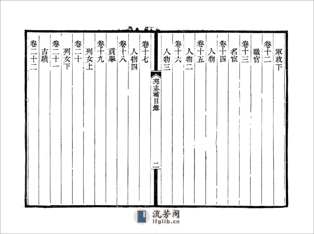 邳志补（民国） - 第8页预览图