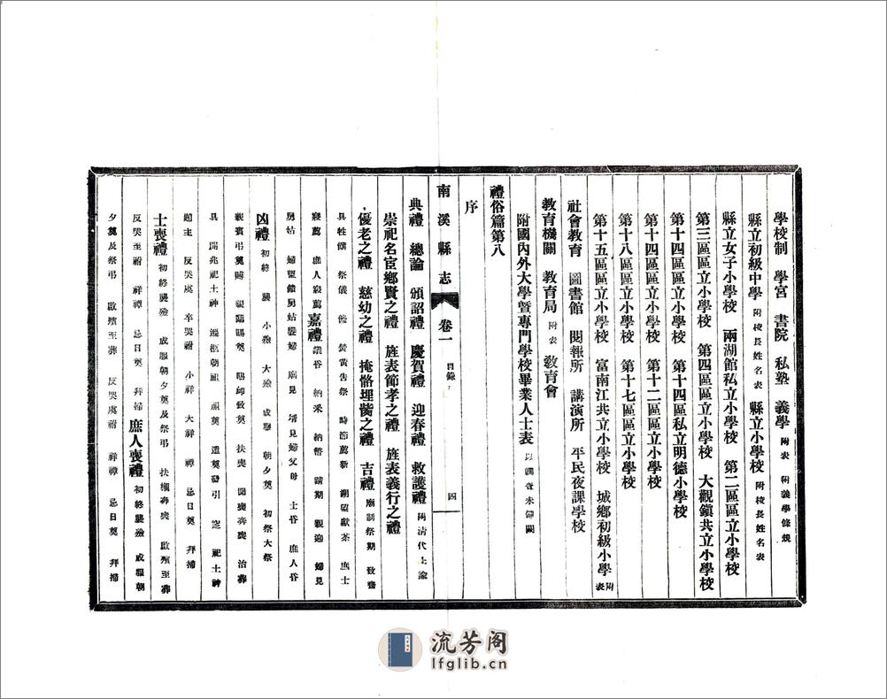 南溪县志（民国） - 第15页预览图