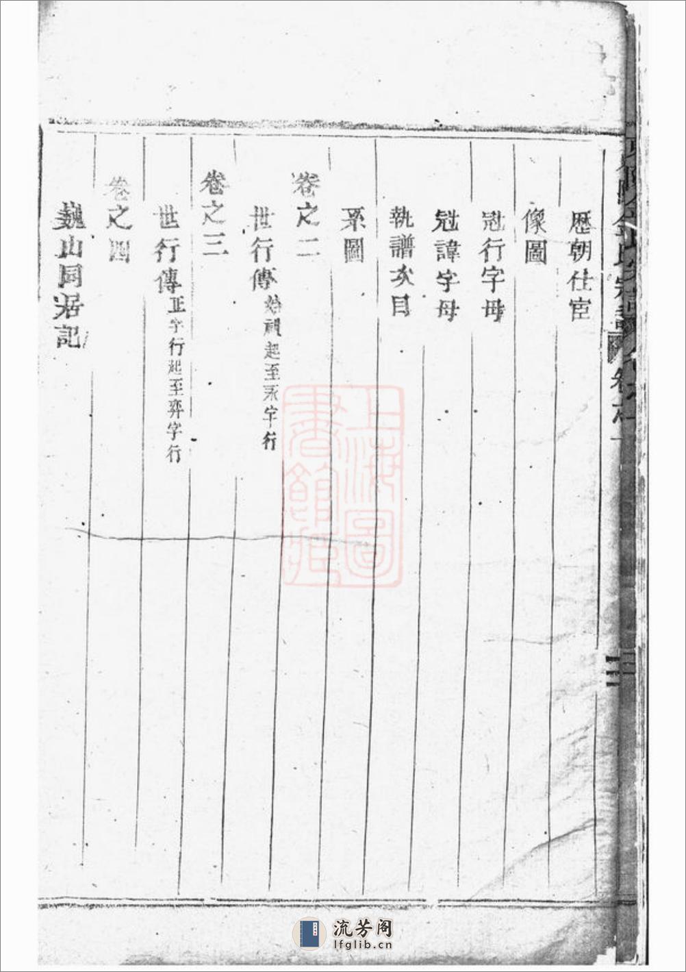 东阳金氏宗谱：四卷 - 第11页预览图
