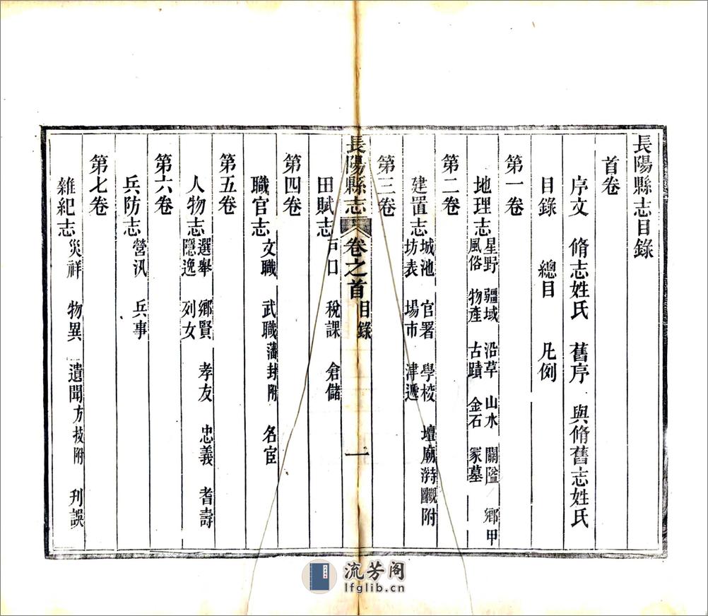 长阳县志（同治） - 第15页预览图