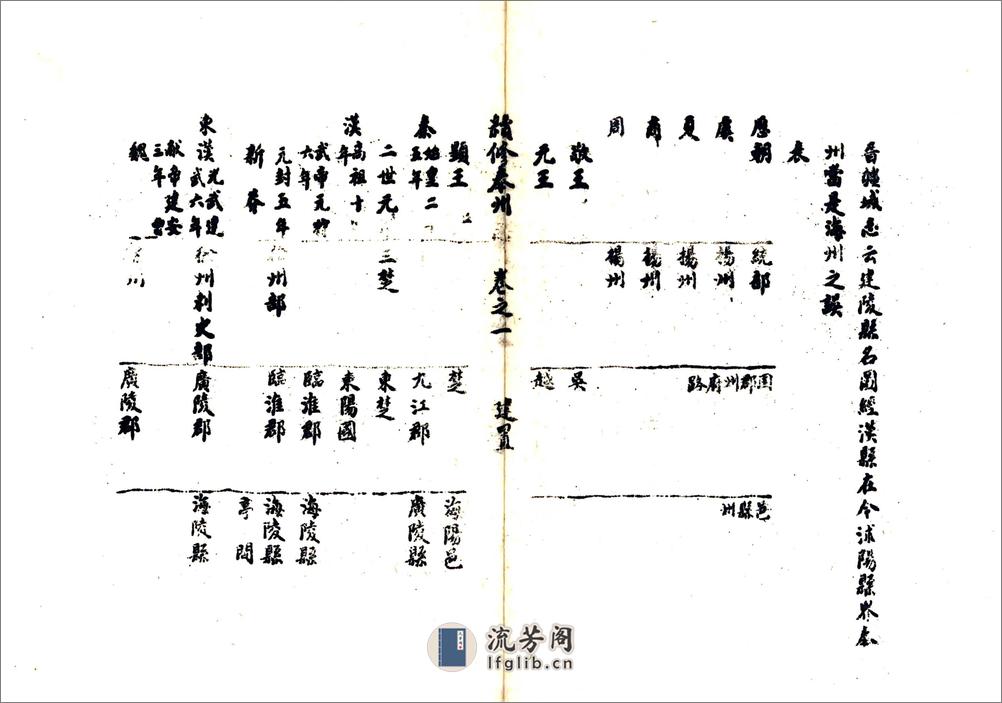 续纂泰州志（宣统） - 第2页预览图