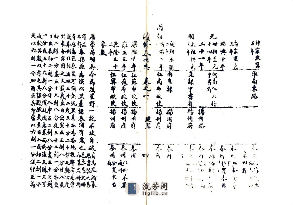 续纂泰州志（宣统） - 第4页预览图