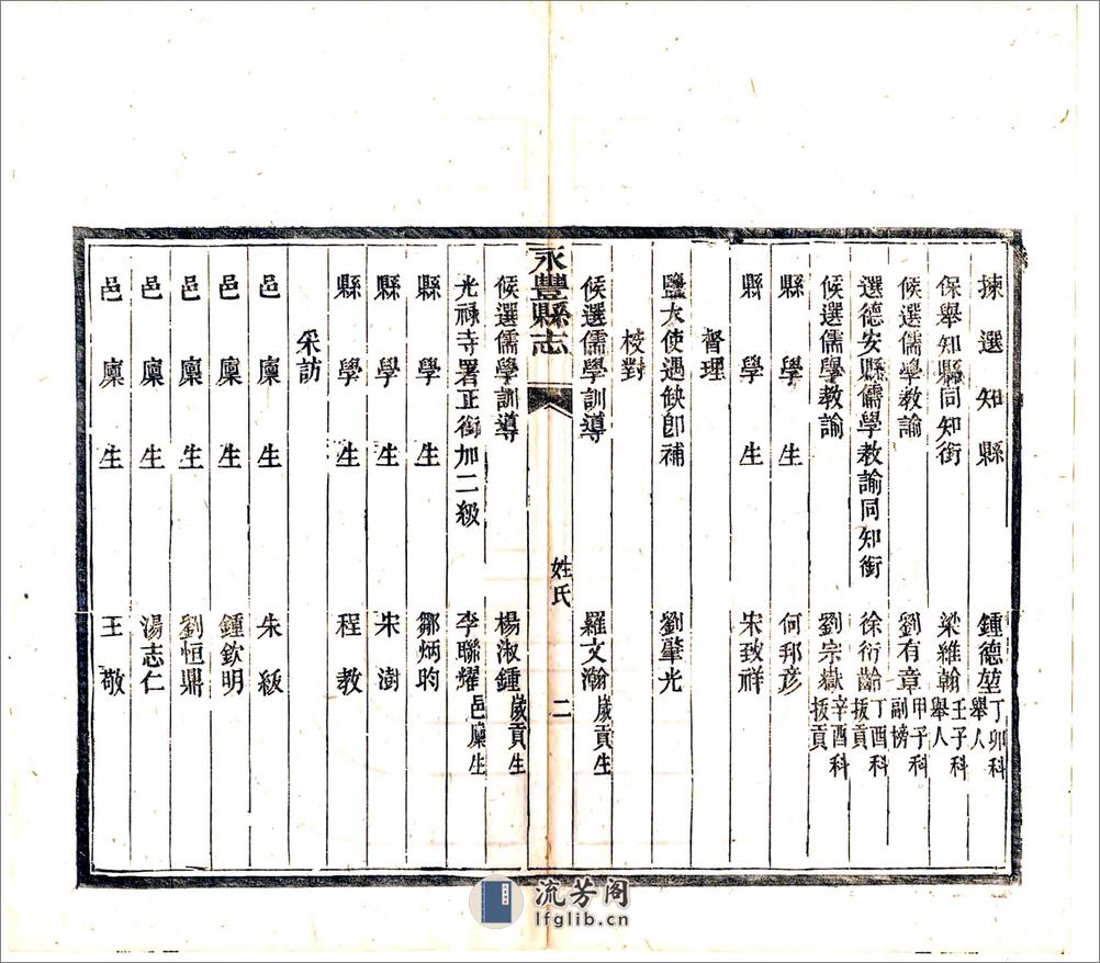 永丰县志（同治） - 第19页预览图