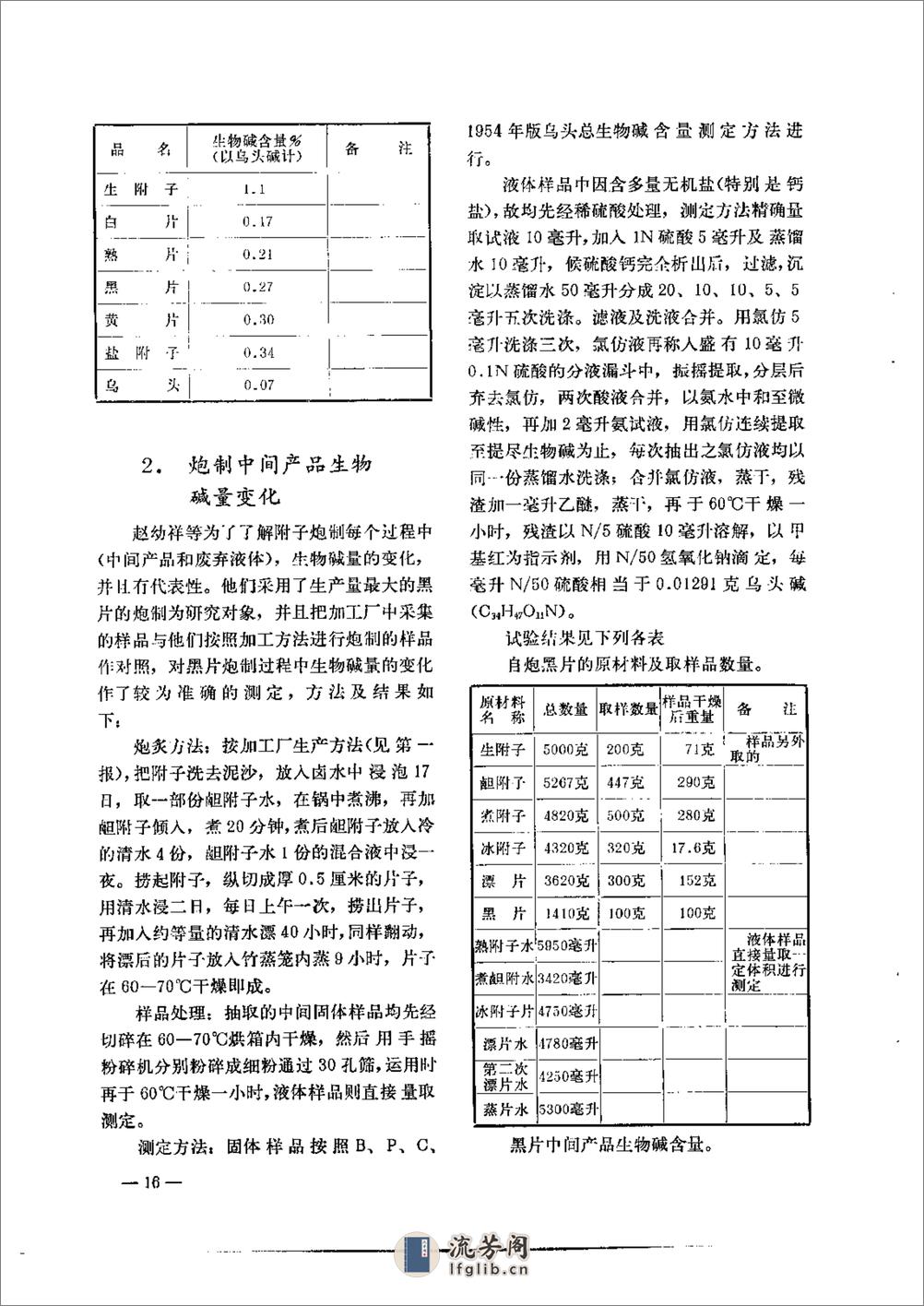 附子的研究 - 第19页预览图