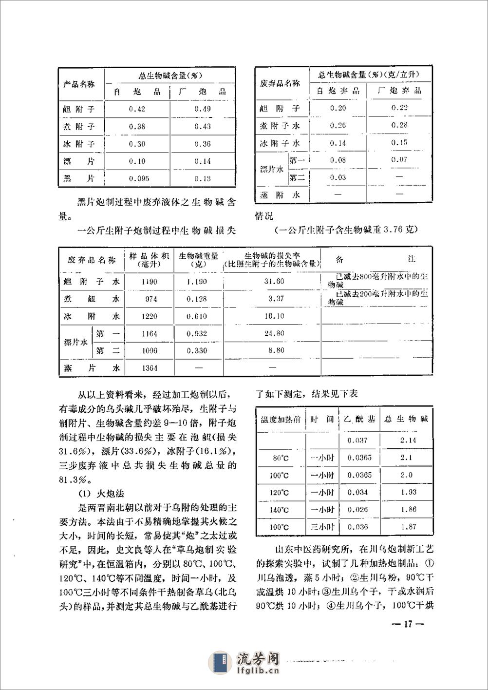 附子的研究 - 第20页预览图