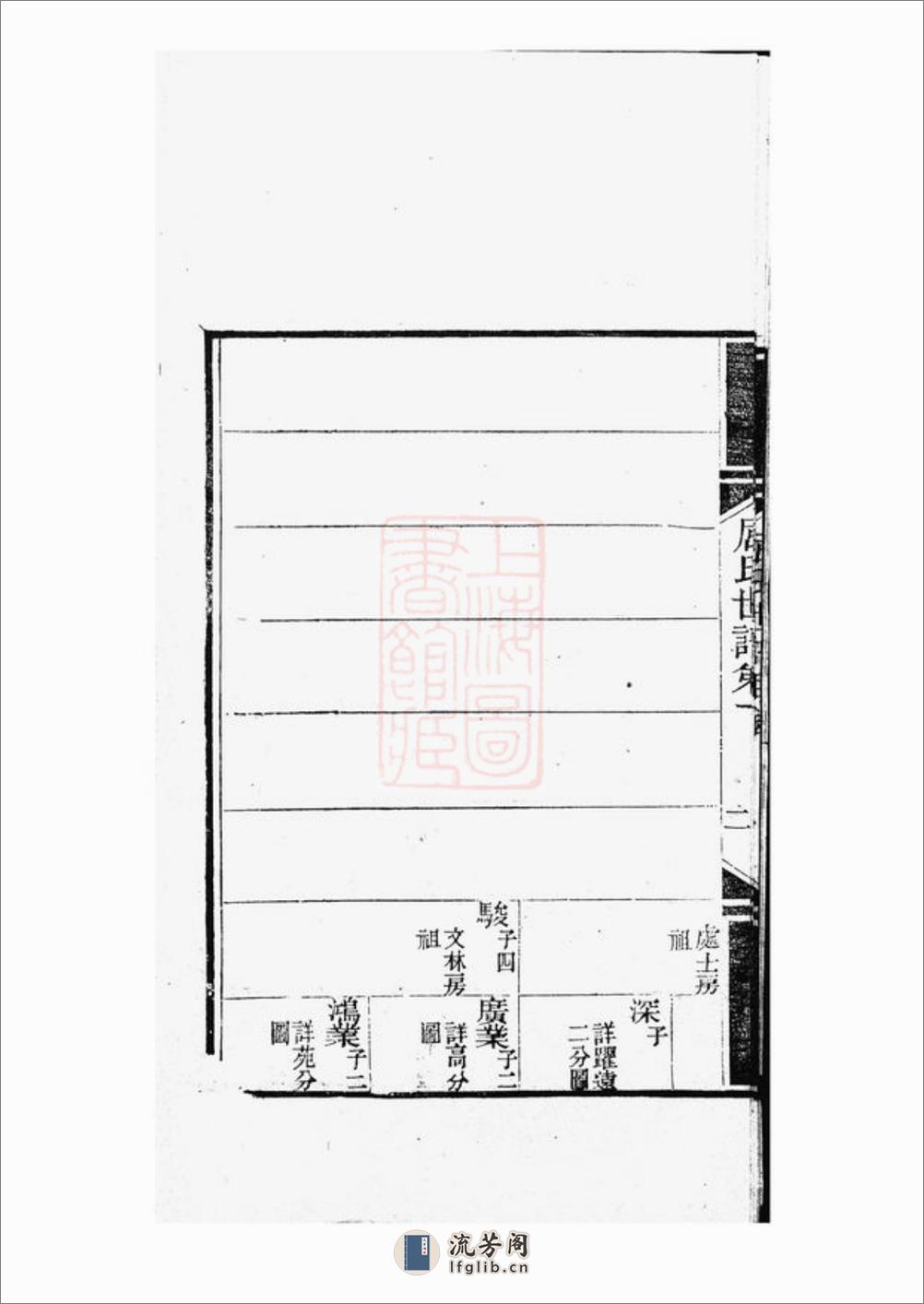 临海屈氏世谱：十九卷：[常熟] - 第11页预览图