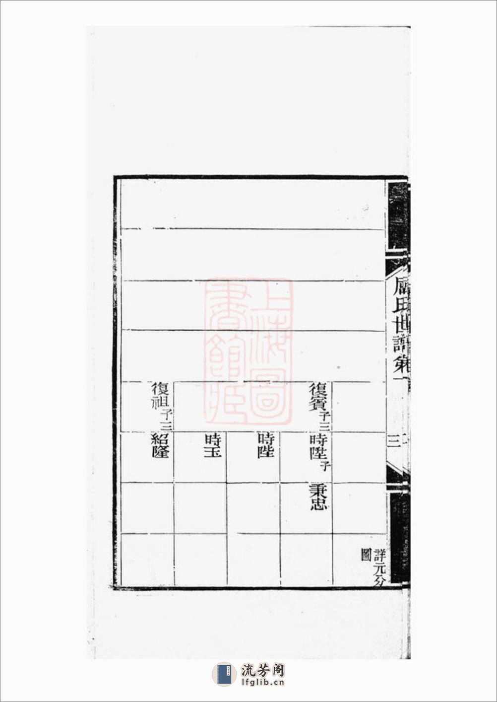 临海屈氏世谱：十九卷：[常熟] - 第13页预览图