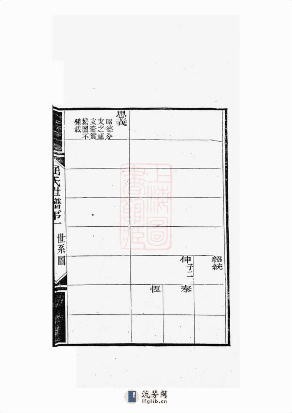 临海屈氏世谱：十九卷：[常熟] - 第14页预览图