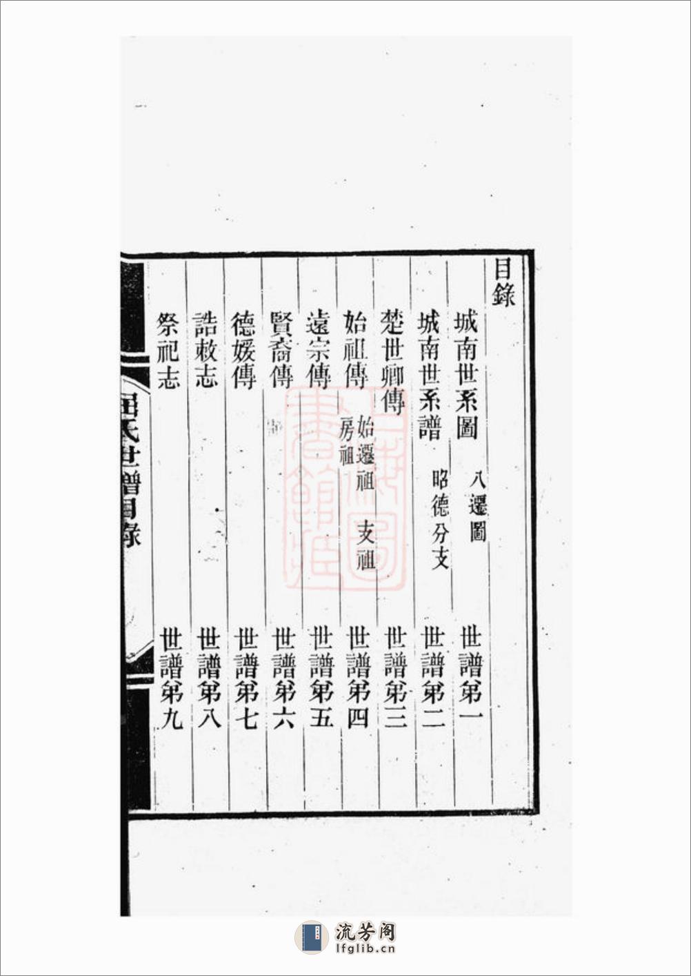 临海屈氏世谱：十九卷：[常熟] - 第6页预览图