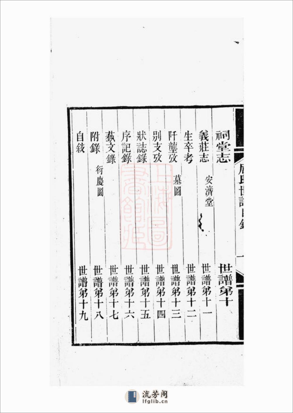 临海屈氏世谱：十九卷：[常熟] - 第7页预览图