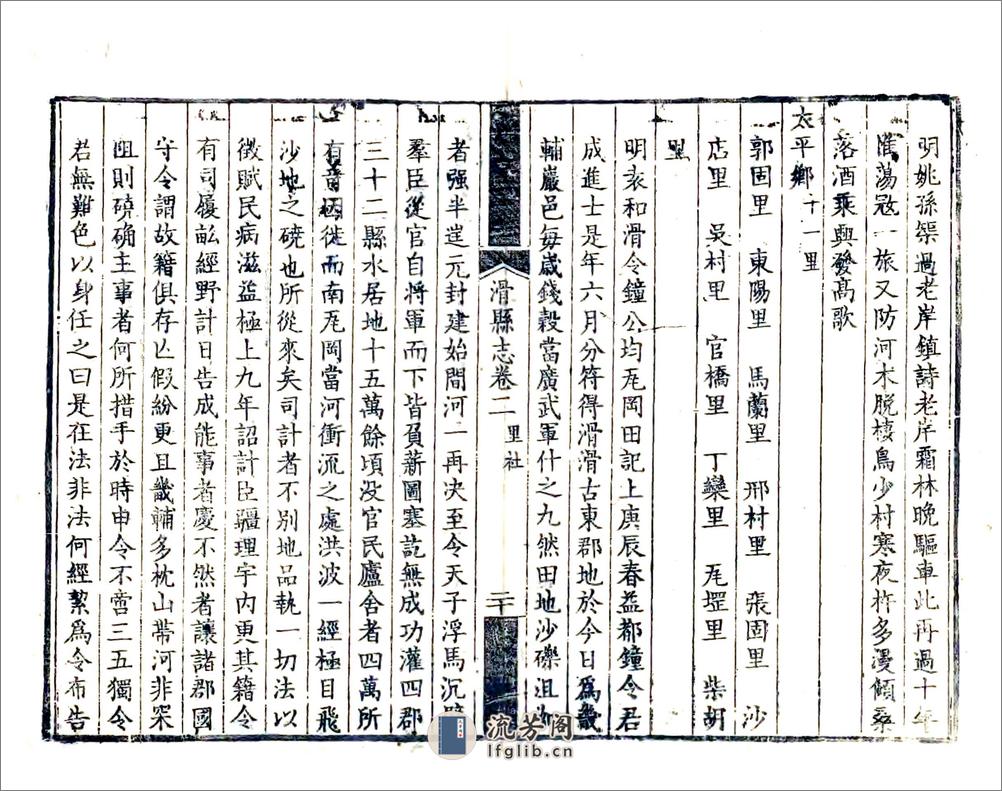 滑县志（乾隆） - 第20页预览图