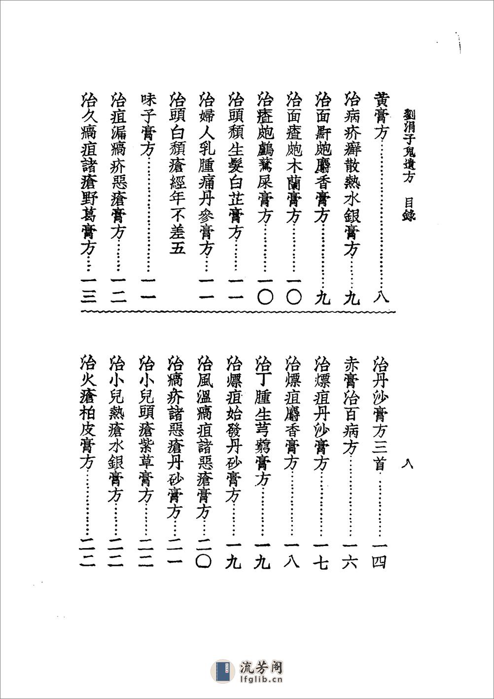 中国医学大成[1].49.刘涓子鬼遗方.医方考 - 第18页预览图