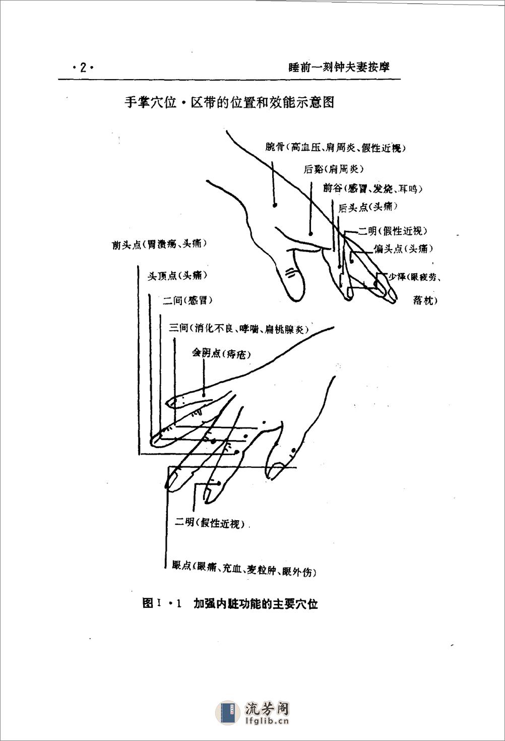 睡前一刻钟夫妻按摩 - 第11页预览图