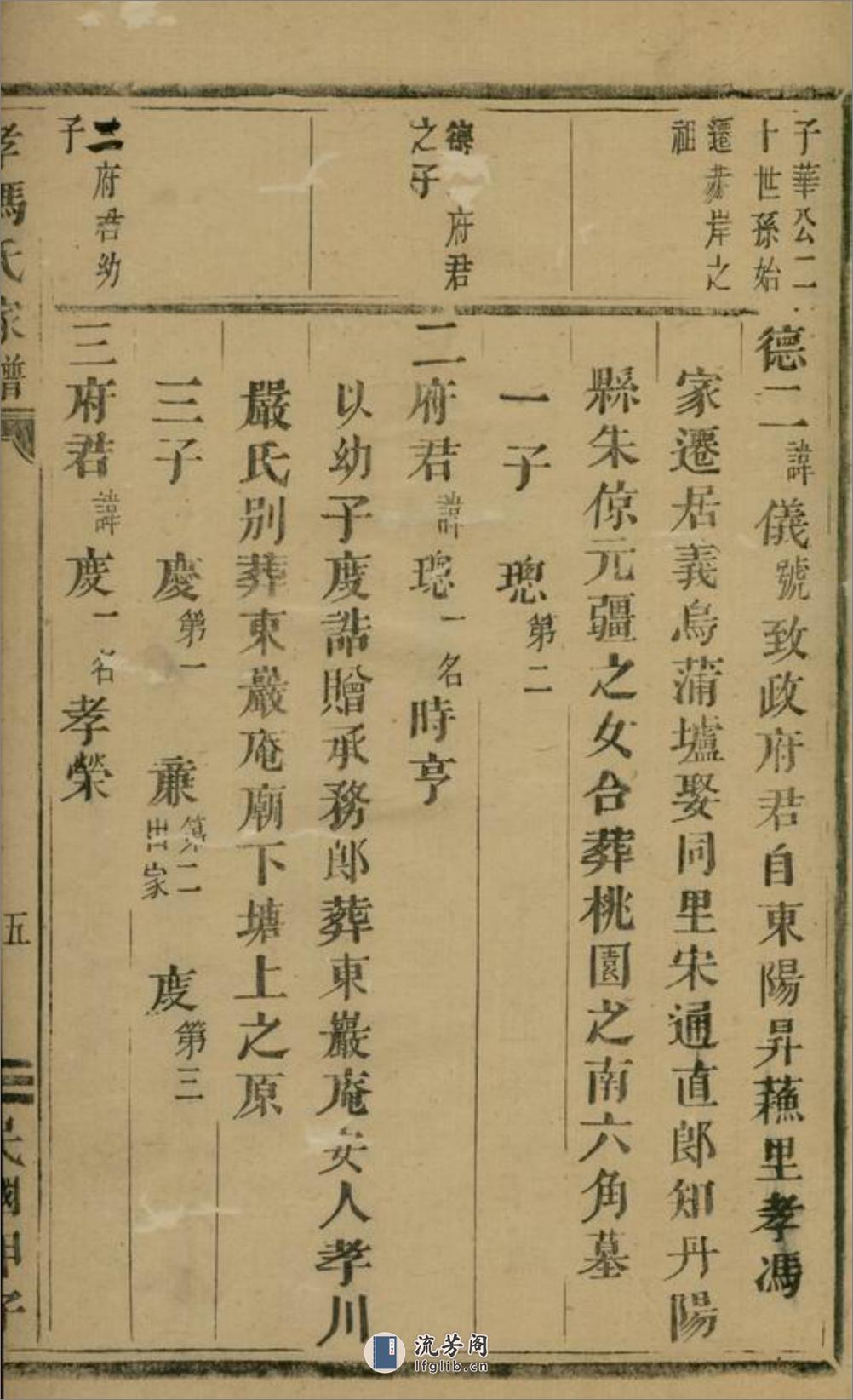 孝冯氏家谱：不分卷：[义乌] - 第14页预览图