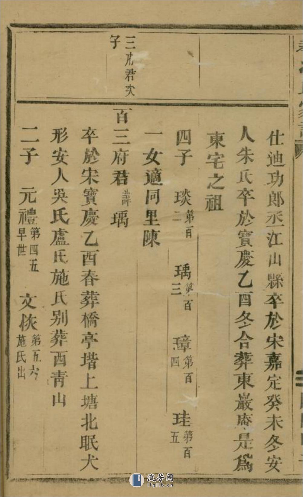 孝冯氏家谱：不分卷：[义乌] - 第15页预览图