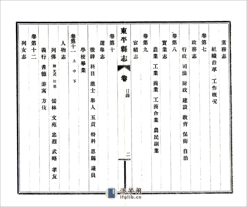 东平县志（民国） - 第10页预览图