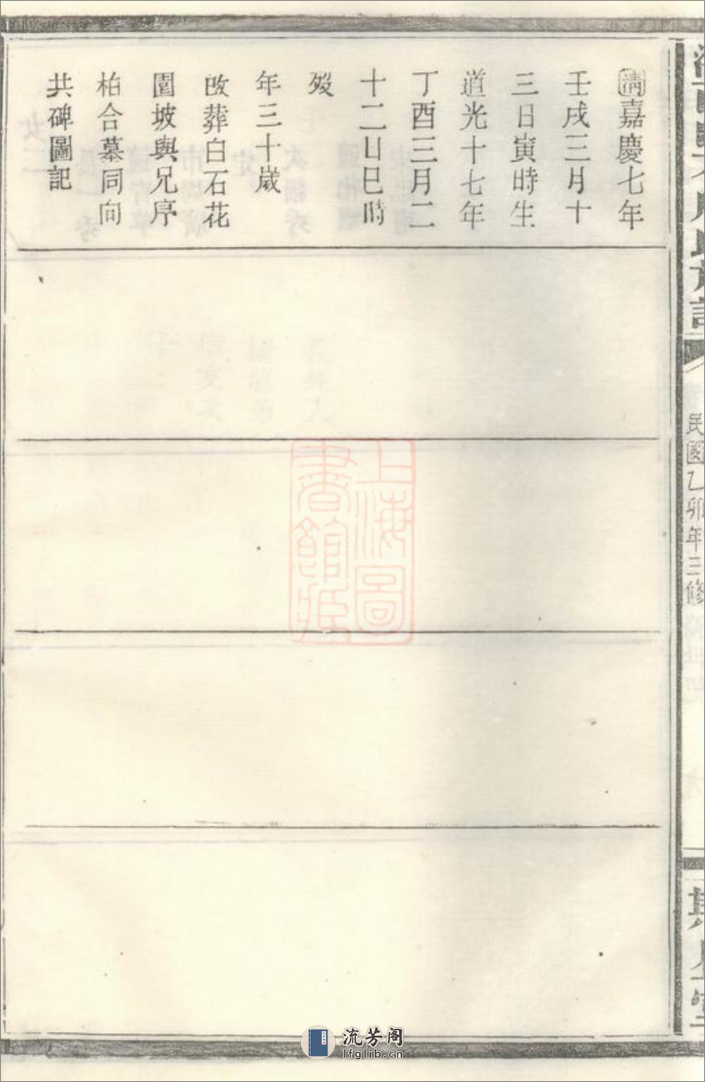 浏西白石唐氏族谱：[浏阳] - 第20页预览图