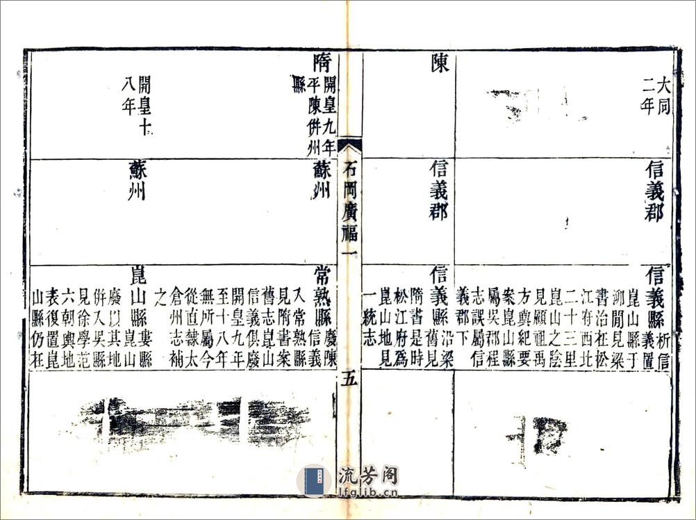 石冈广福合志（嘉庆） - 第16页预览图