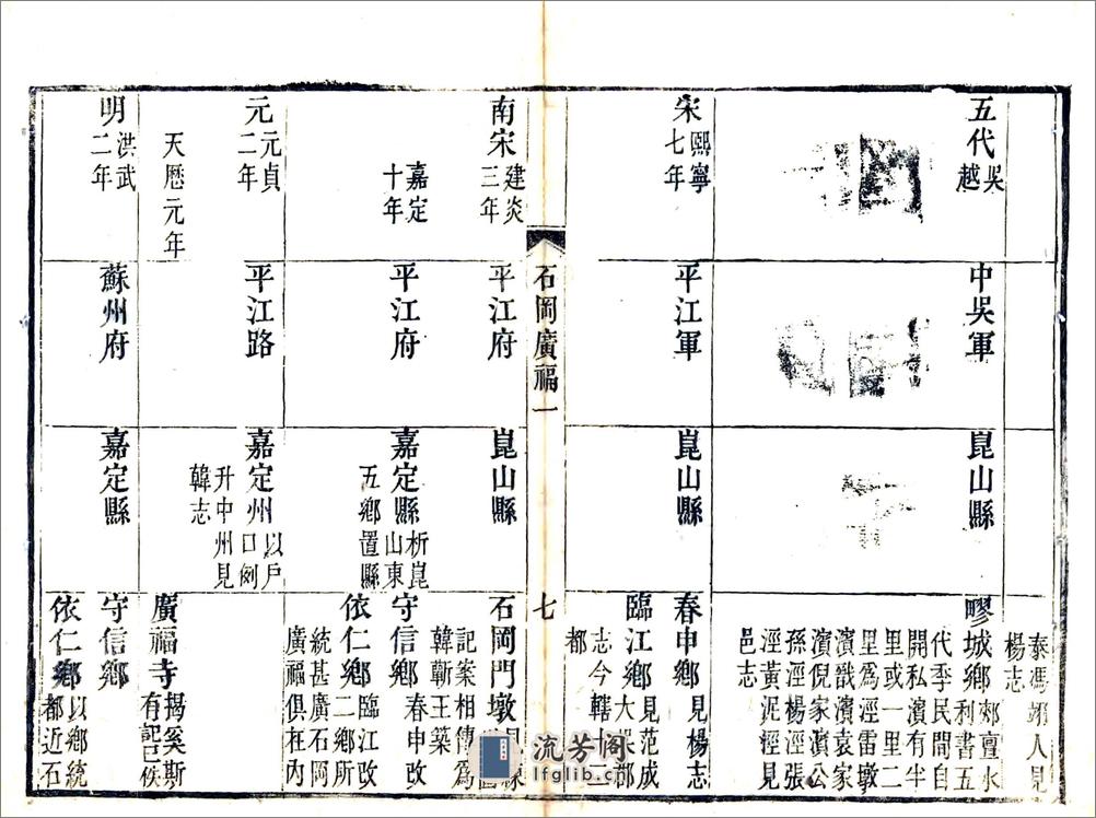 石冈广福合志（嘉庆） - 第18页预览图