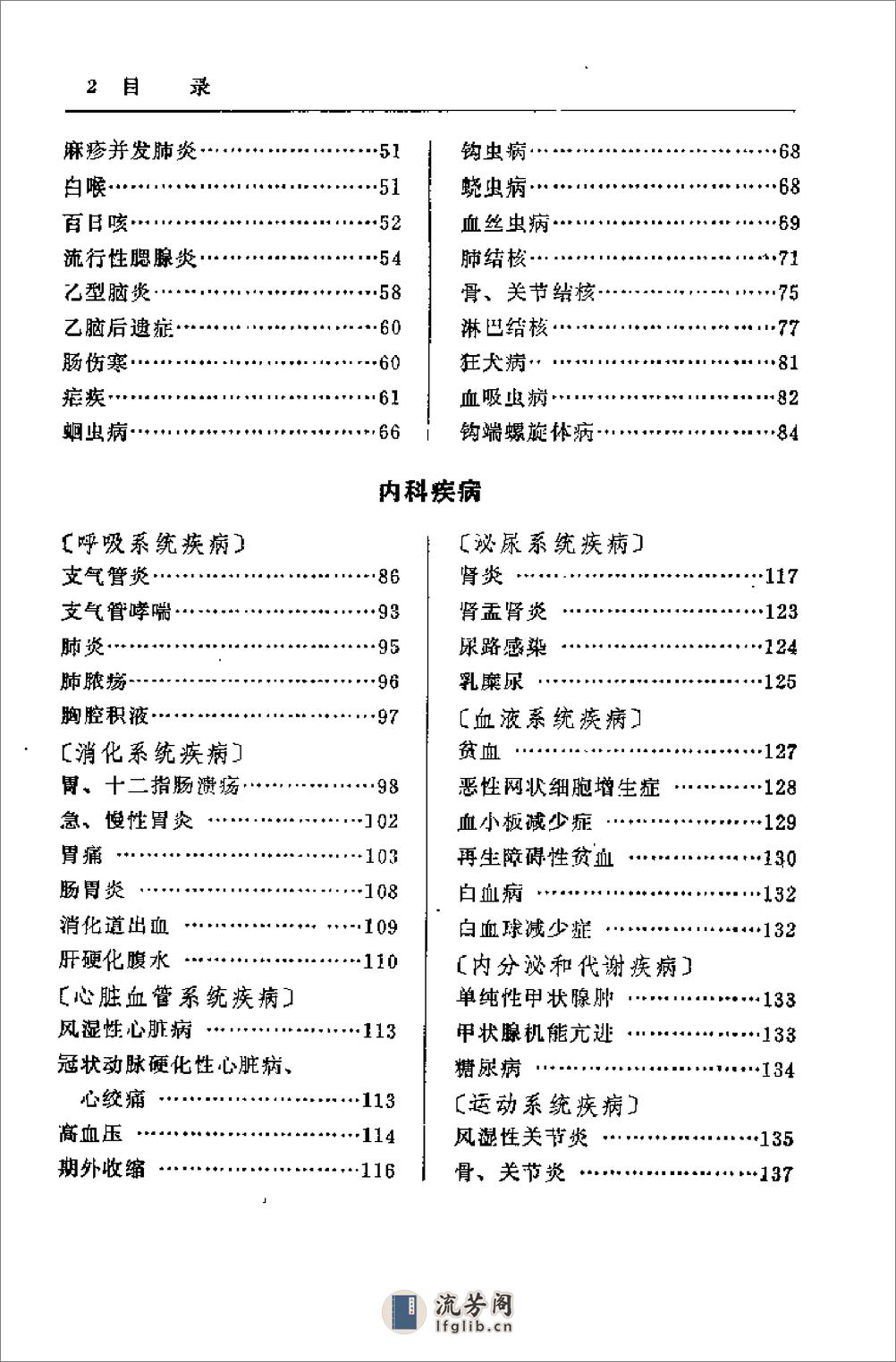 安徽1972单验方选集 - 第10页预览图