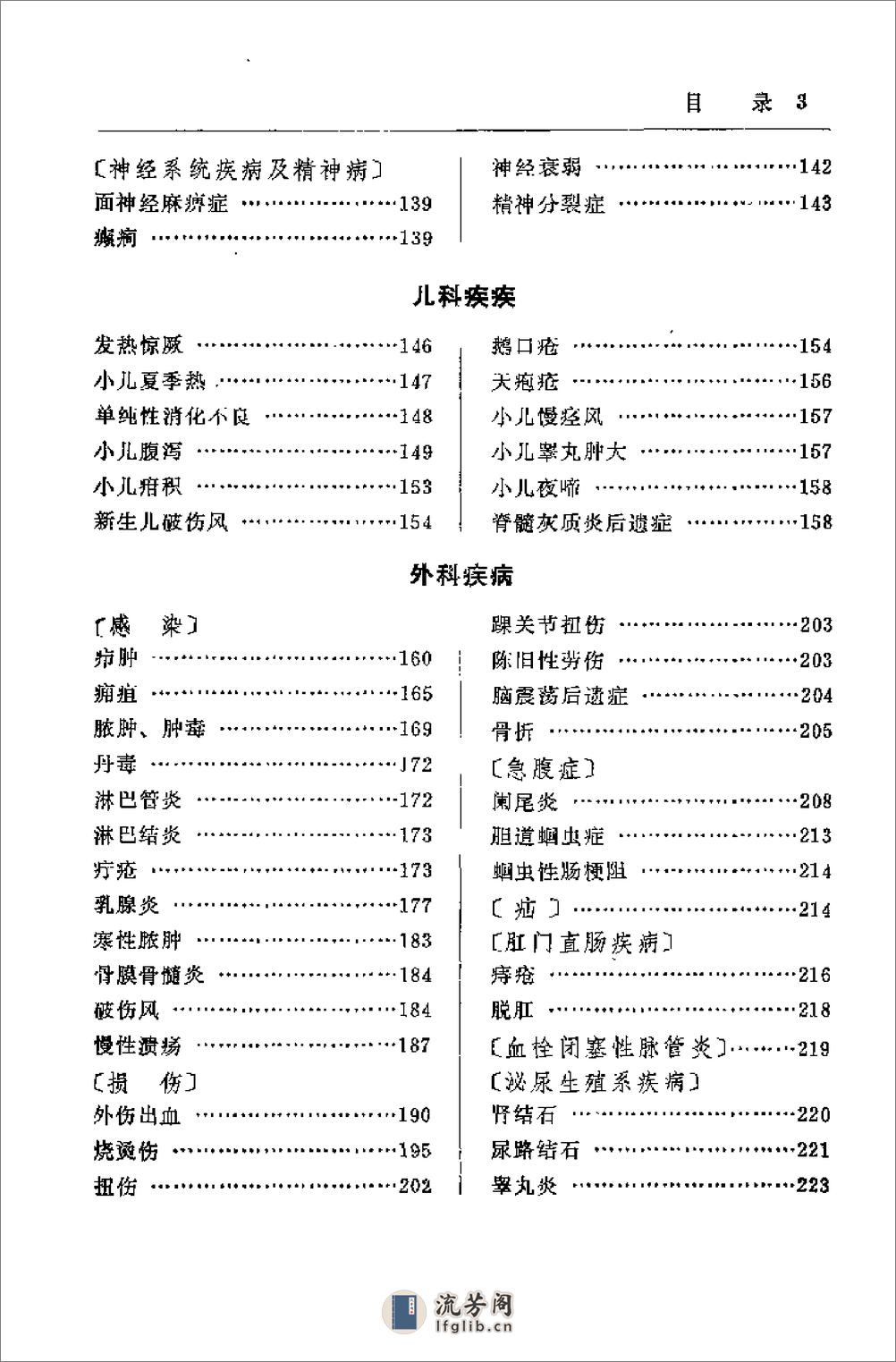 安徽1972单验方选集 - 第11页预览图