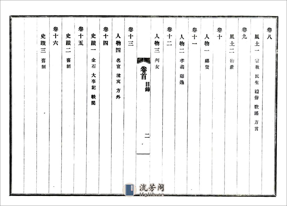 满城县志略（民国） - 第10页预览图