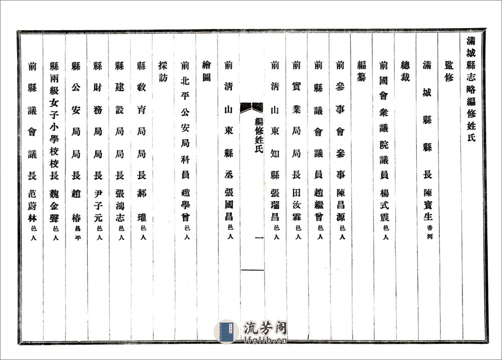 满城县志略（民国） - 第7页预览图