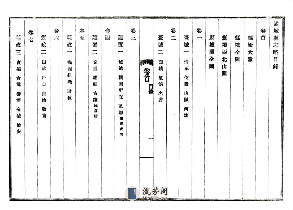 满城县志略（民国） - 第9页预览图