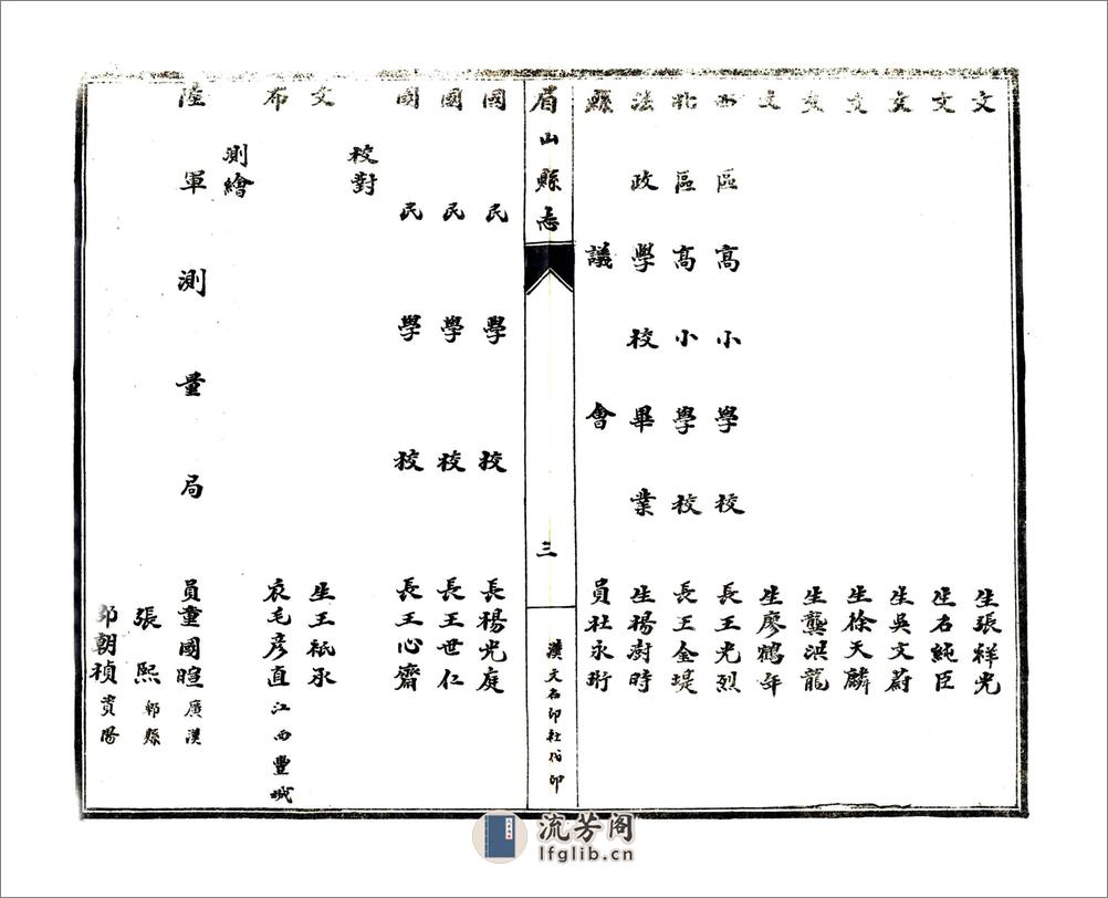 眉山县志（民国） - 第11页预览图