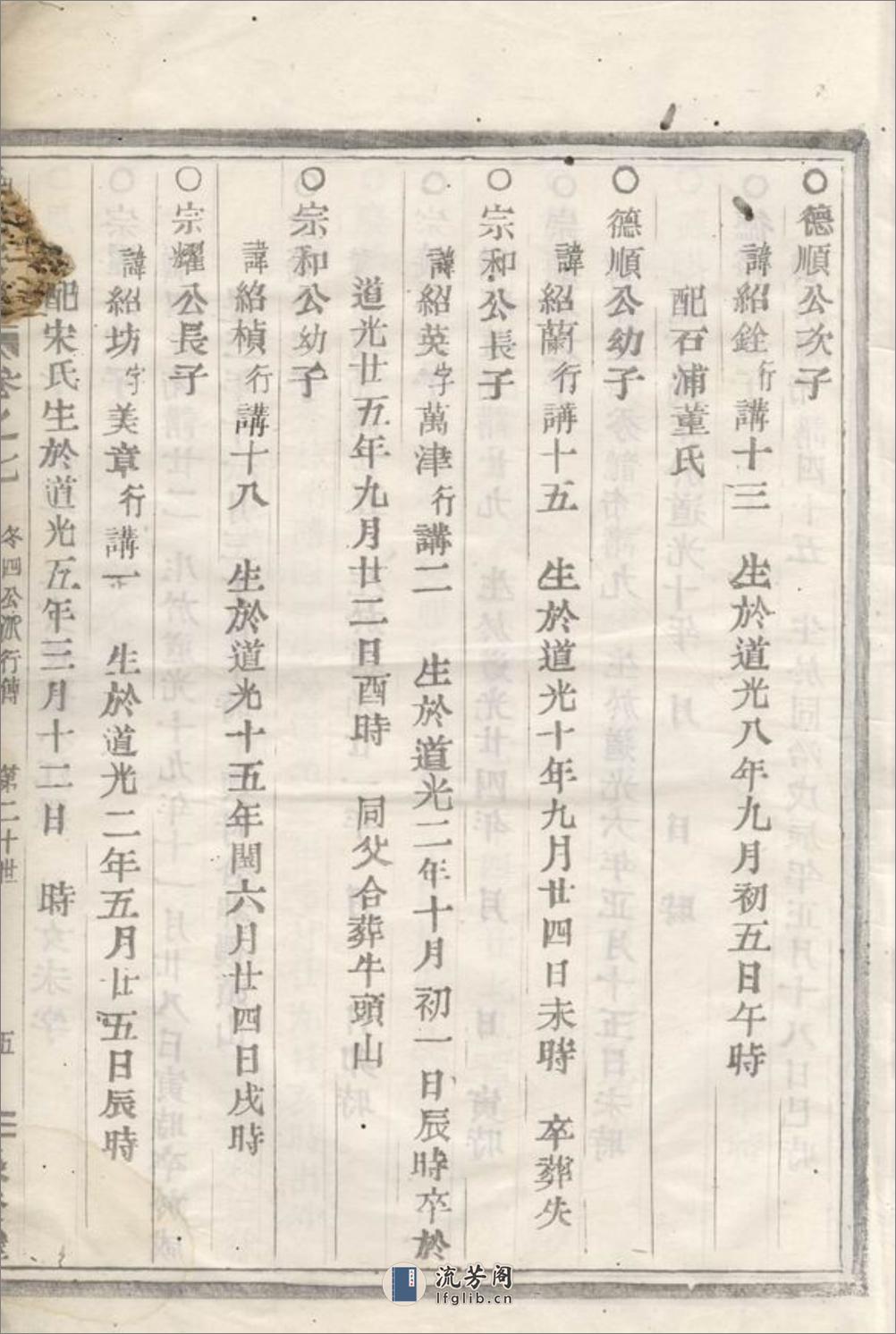 毛氏宗谱：[会稽] - 第10页预览图