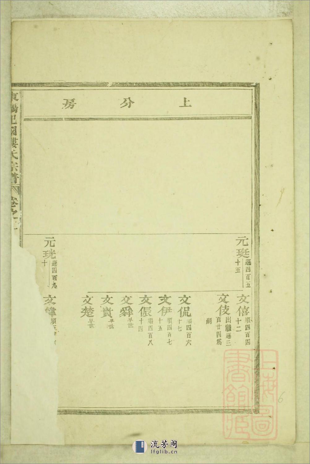 东阳癓国楼氏宗谱：共9卷 - 第13页预览图