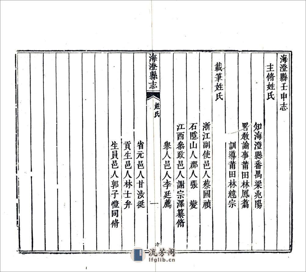 海澄县志（乾隆） - 第20页预览图