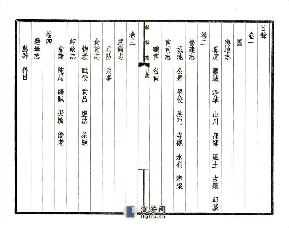 歙县志（民国） - 第10页预览图