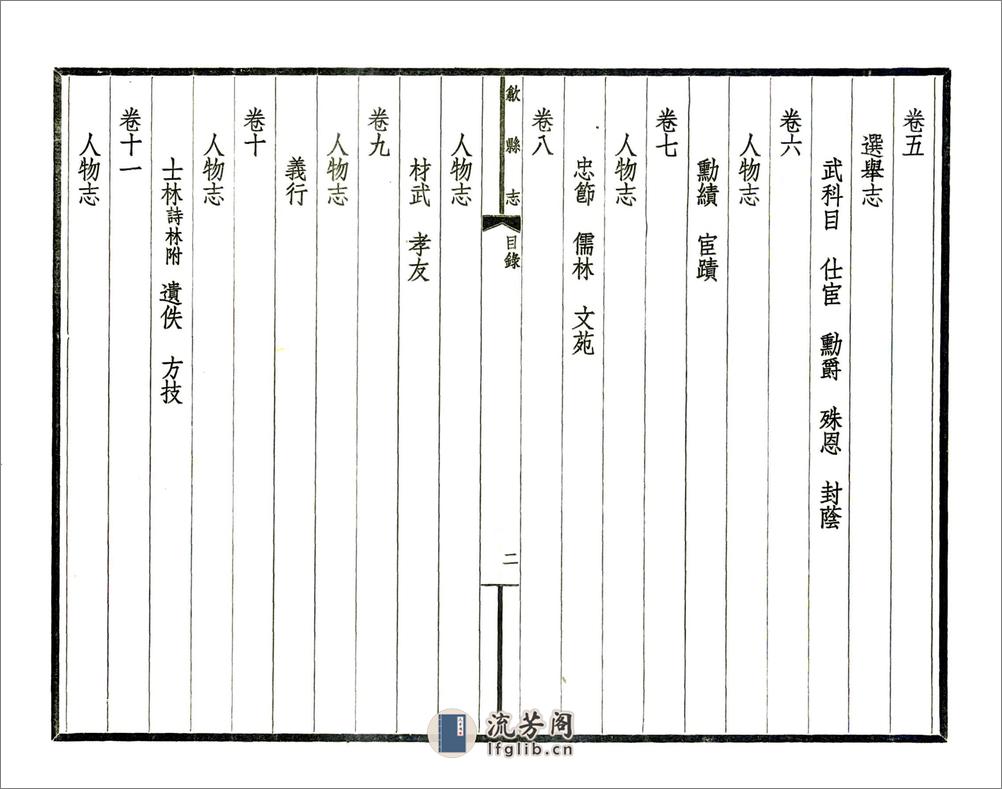 歙县志（民国） - 第11页预览图