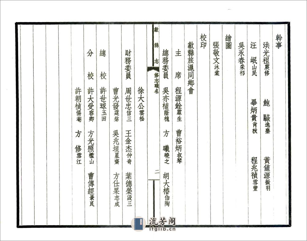 歙县志（民国） - 第7页预览图