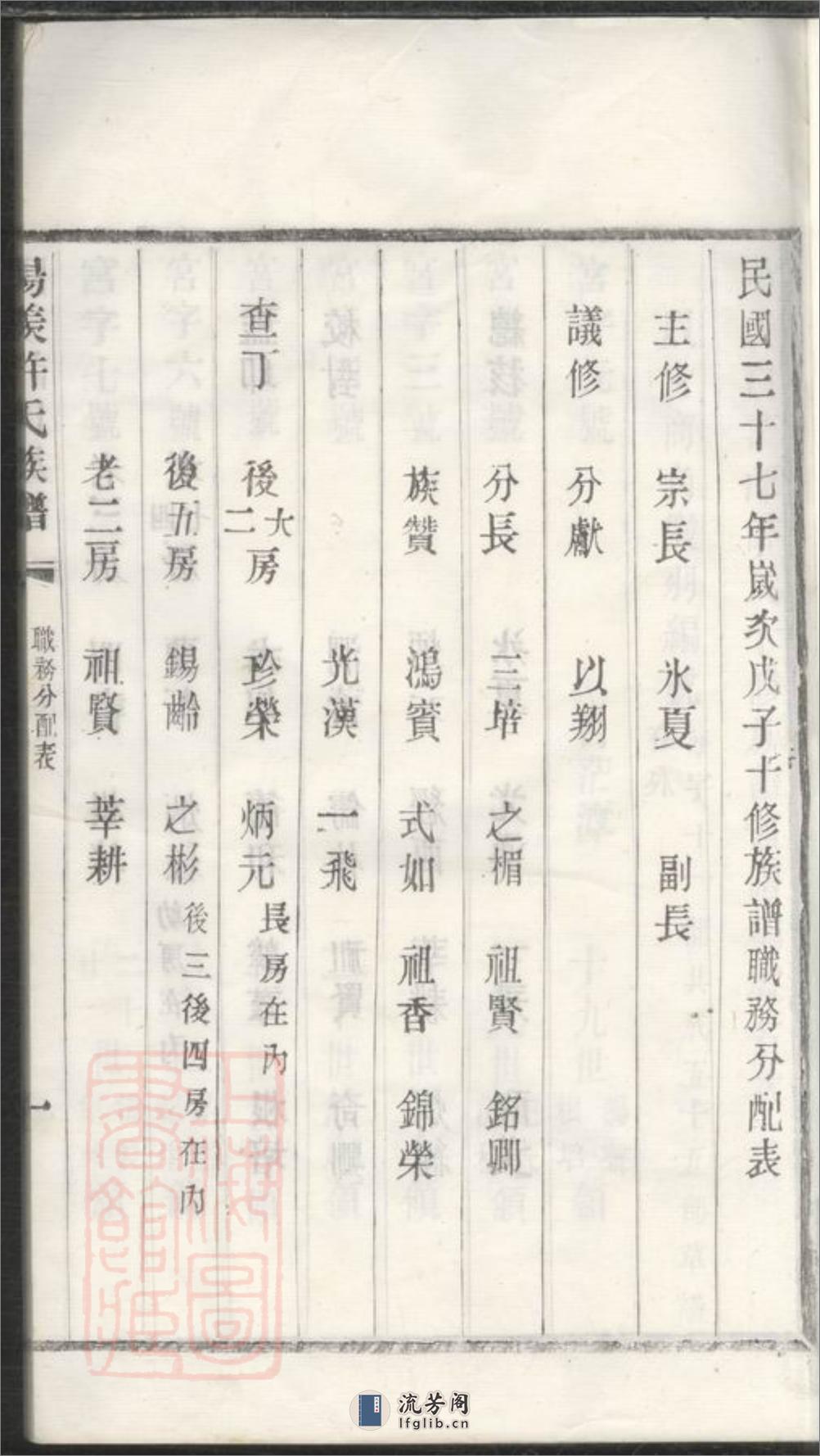 阳羡白茫潭许氏第十修族谱：三十二卷 - 第16页预览图