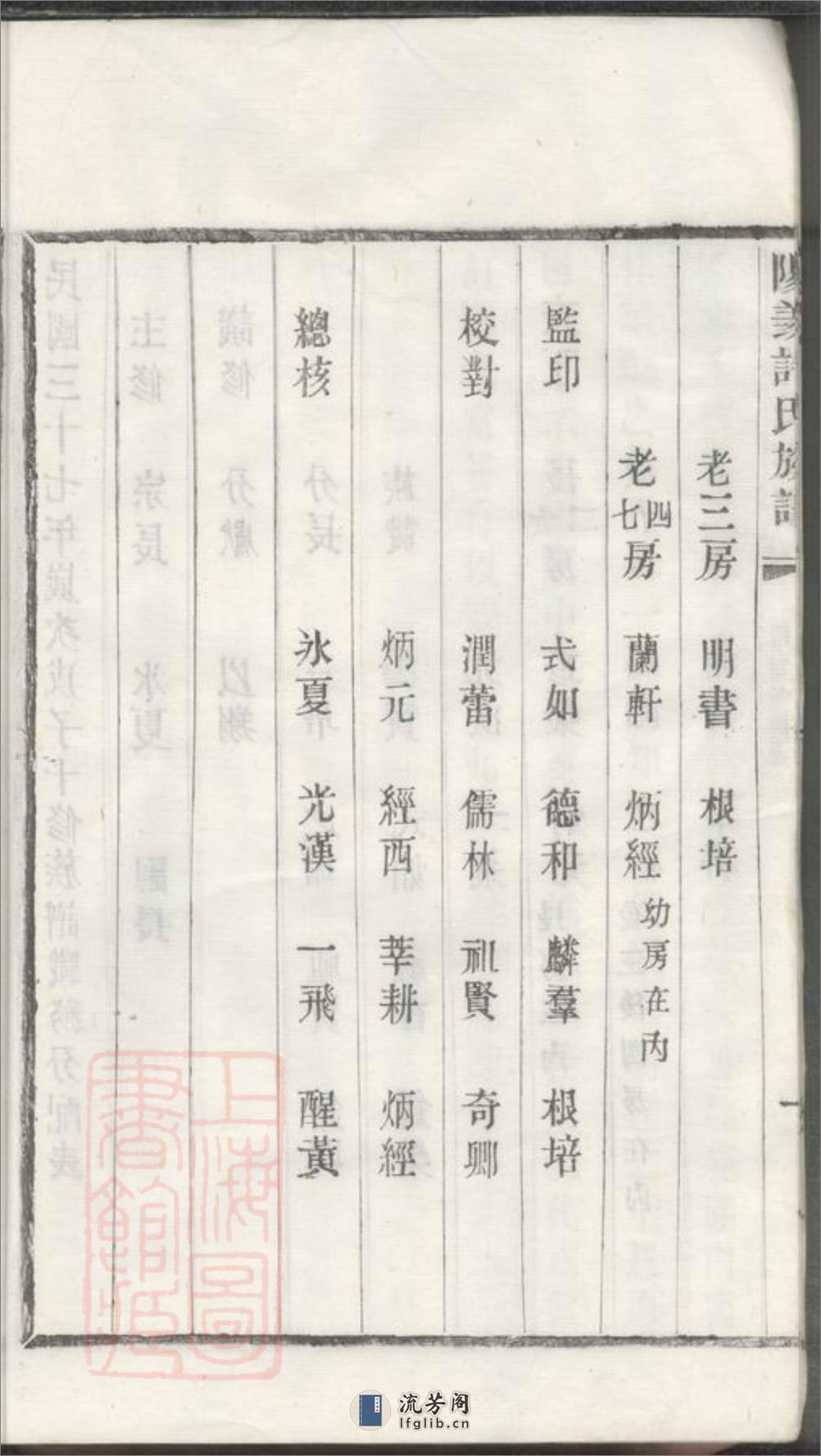 阳羡白茫潭许氏第十修族谱：三十二卷 - 第17页预览图