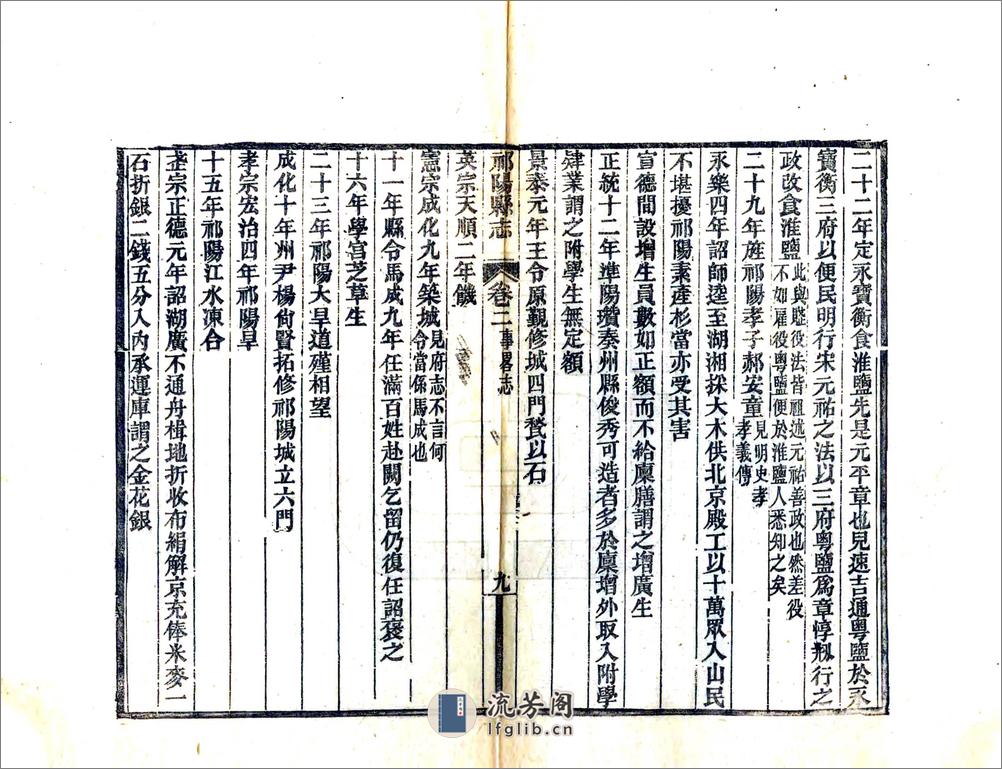 祁阳县志（民国） - 第19页预览图