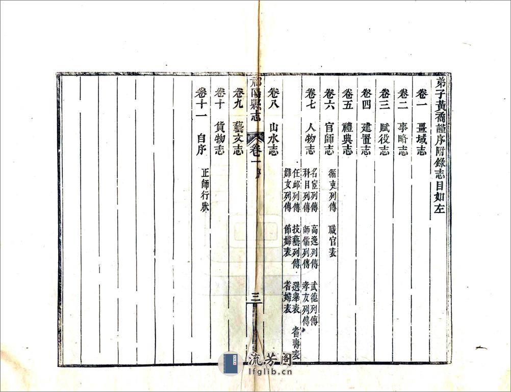 祁阳县志（民国） - 第5页预览图