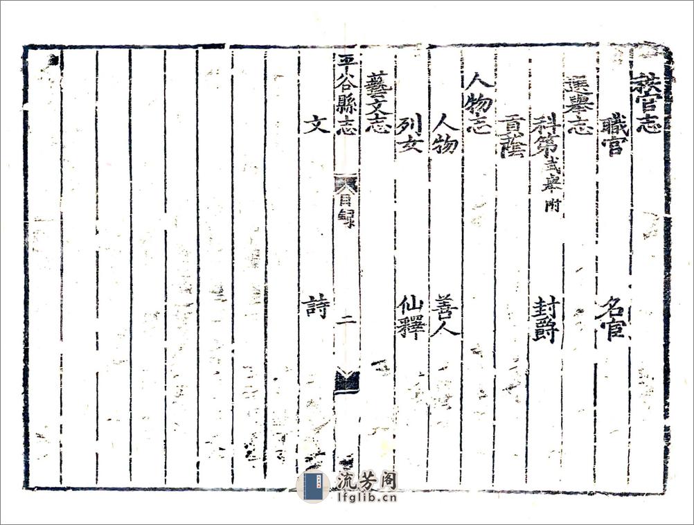 平谷县志（雍正） - 第14页预览图