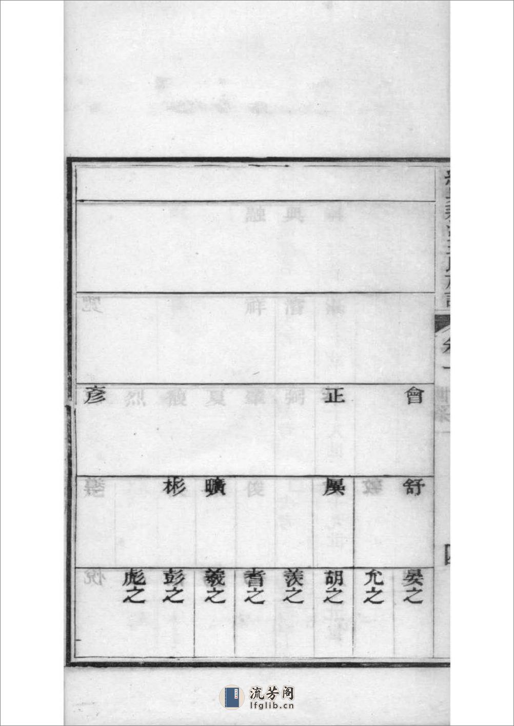 [浙江绍兴]绍兴新河王氏族谱：共8卷 - 第9页预览图