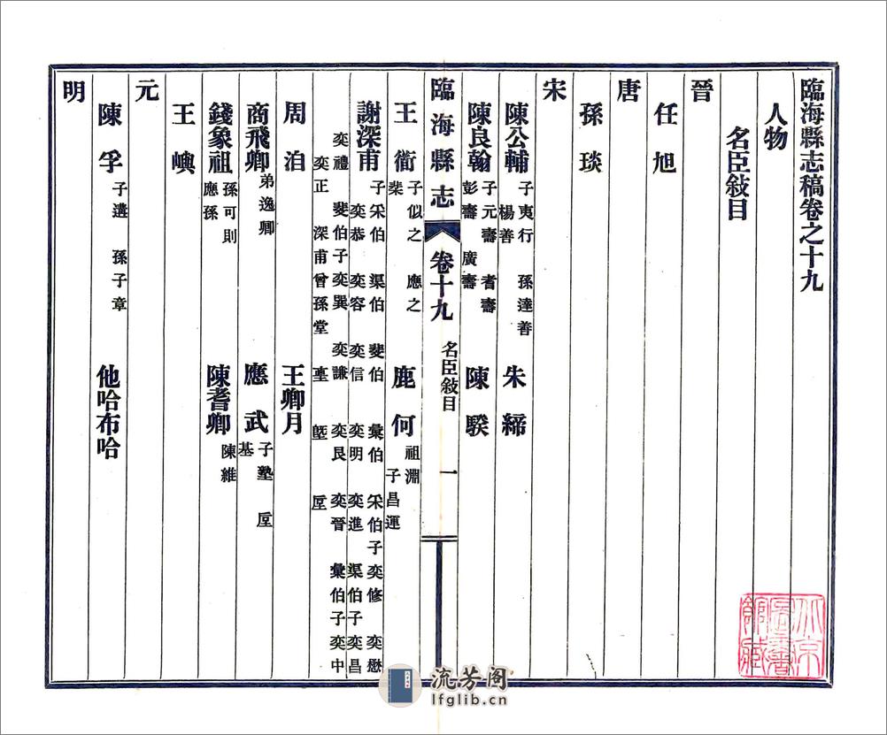 临海县志稿（民国）卷19-42 - 第2页预览图