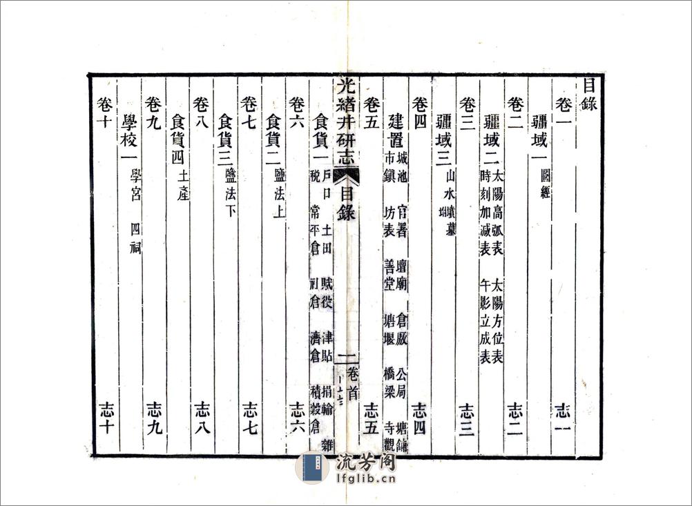 光绪井研志（光绪） - 第11页预览图