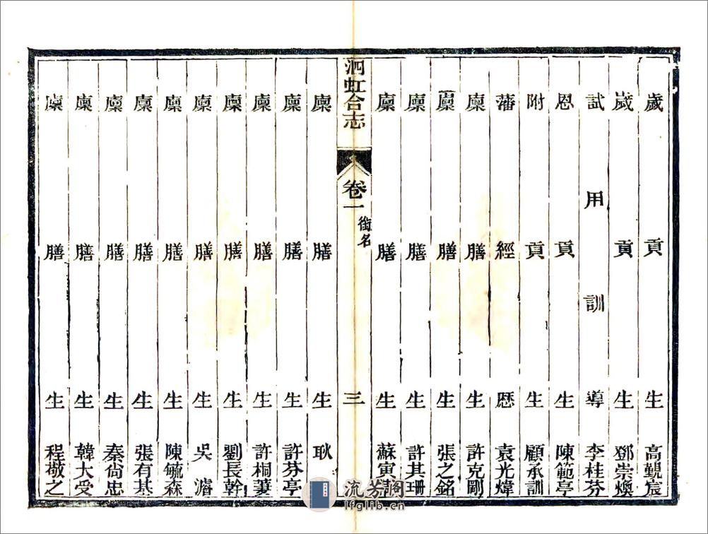 泗虹合志（光绪） - 第4页预览图