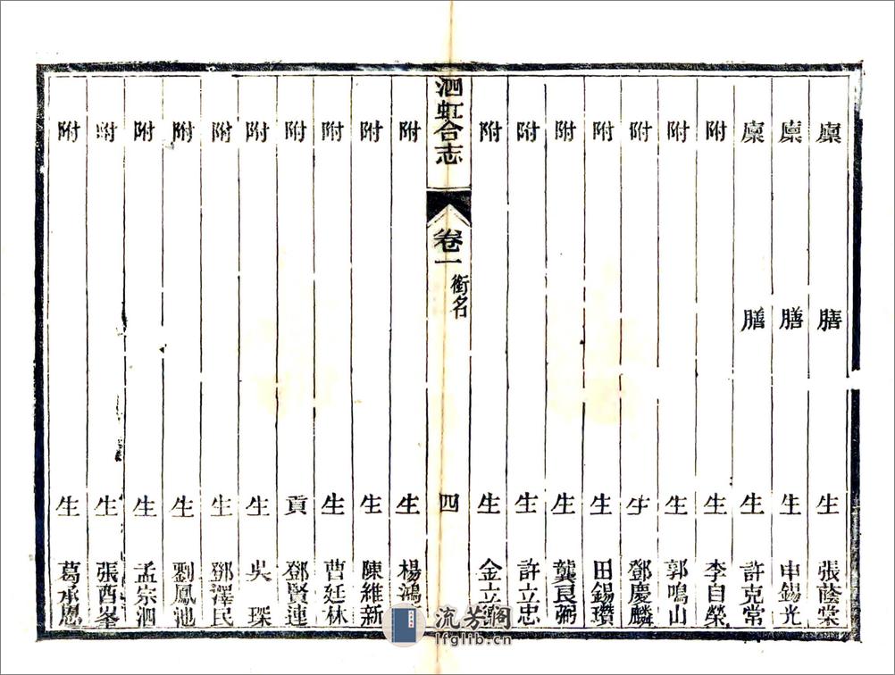 泗虹合志（光绪） - 第5页预览图