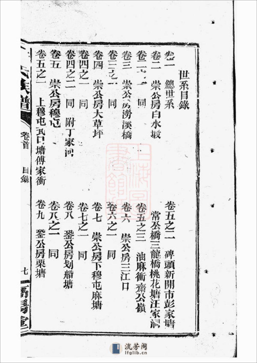许氏族谱：世系二十卷，首一卷：[湘阴] - 第16页预览图