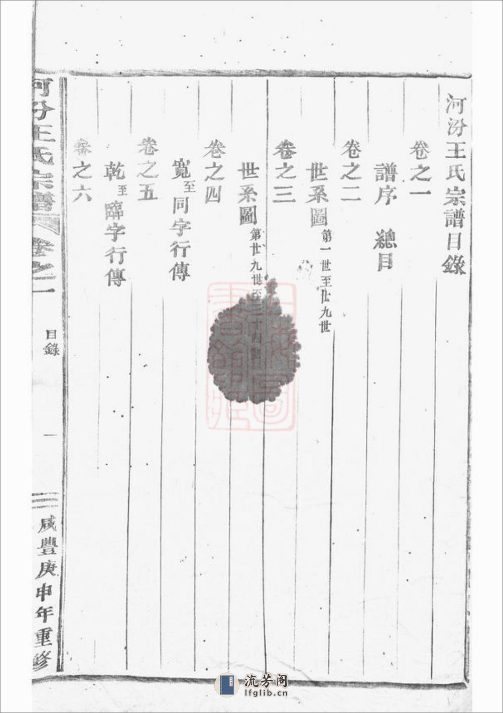 河汾王氏宗谱：十六卷：[东阳] - 第16页预览图